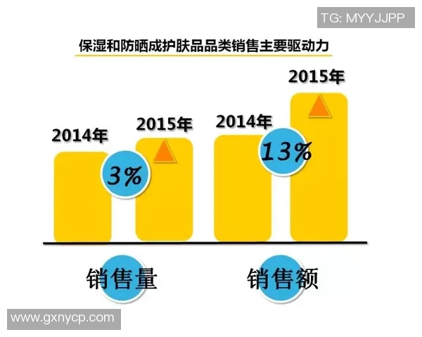 2008年世界杯足球明星卡收藏价值分析与市场趋势探讨