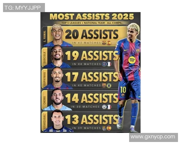 2025年全球足球球星大陆排名榜揭晓 这些球员跻身前十名 2025年全球足球球星大陆排名榜揭晓 这些球员跻身前十名