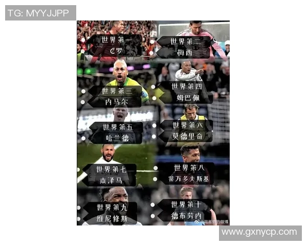 世界足坛巨星汇聚：各国足球队明星球员最新表现与未来前景分析