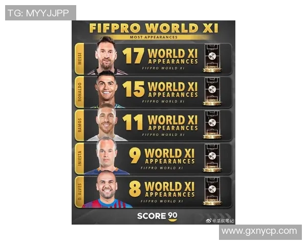 全球足坛传奇球星名单汇总及其辉煌成就盘点